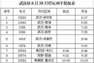 恰尔汗奥卢：我们是一支很难被击败的队伍，接下来要卫冕意超杯